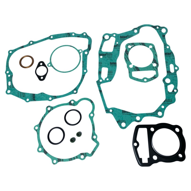 Kit de empaquetadura CB150 - WY150 - TTX 150  - Seipro